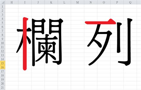 row column分別|Excel的欄 (column) 列 (row)怎麼記？ 一張圖秒懂不忘